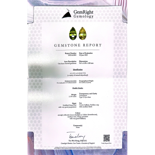 2.150ct Alexandrite Certified
