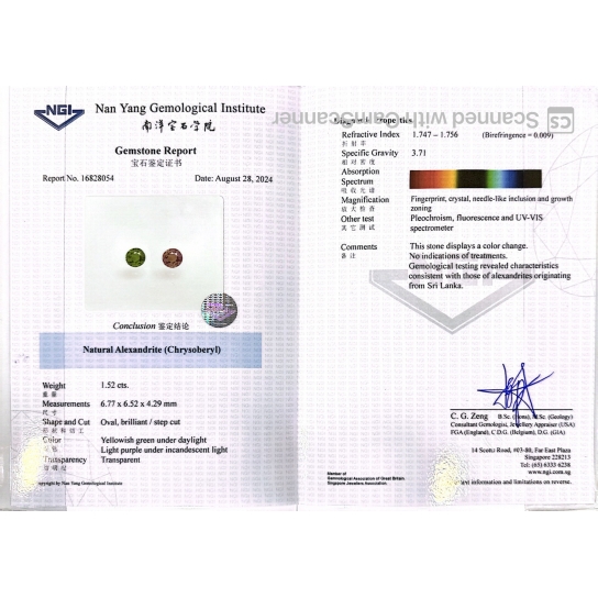 1.52ct Alexandrite  