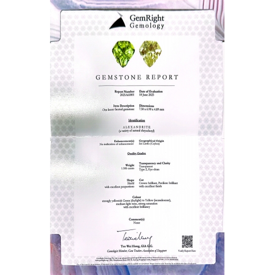1.586ct Alexandrite Certified