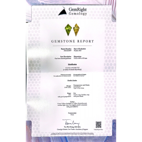 2.05ct Alexandrite Certified
