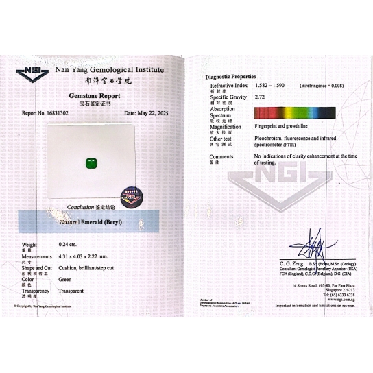 0.24ct Emerald No Oil