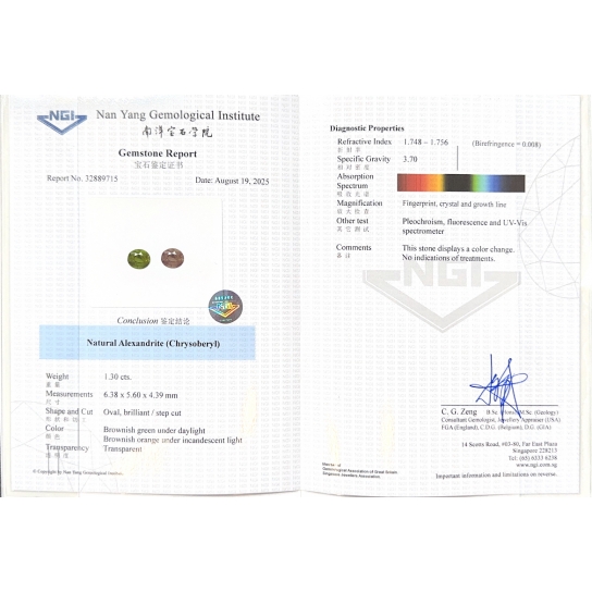 1.30ct Alexandrite ALXD17