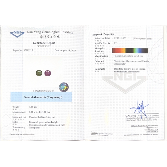 1.10ct Alexandrite NGI Certified