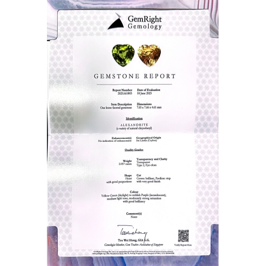 2.057ct Alexandrite Certified