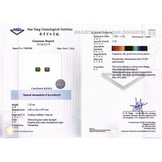 1.52ct Alexandrite